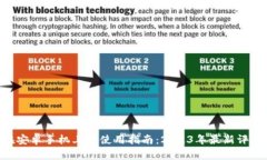 比特派APP在安卓手机上的